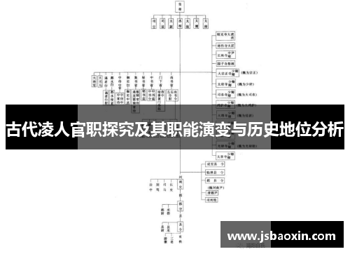 古代凌人官职探究及其职能演变与历史地位分析